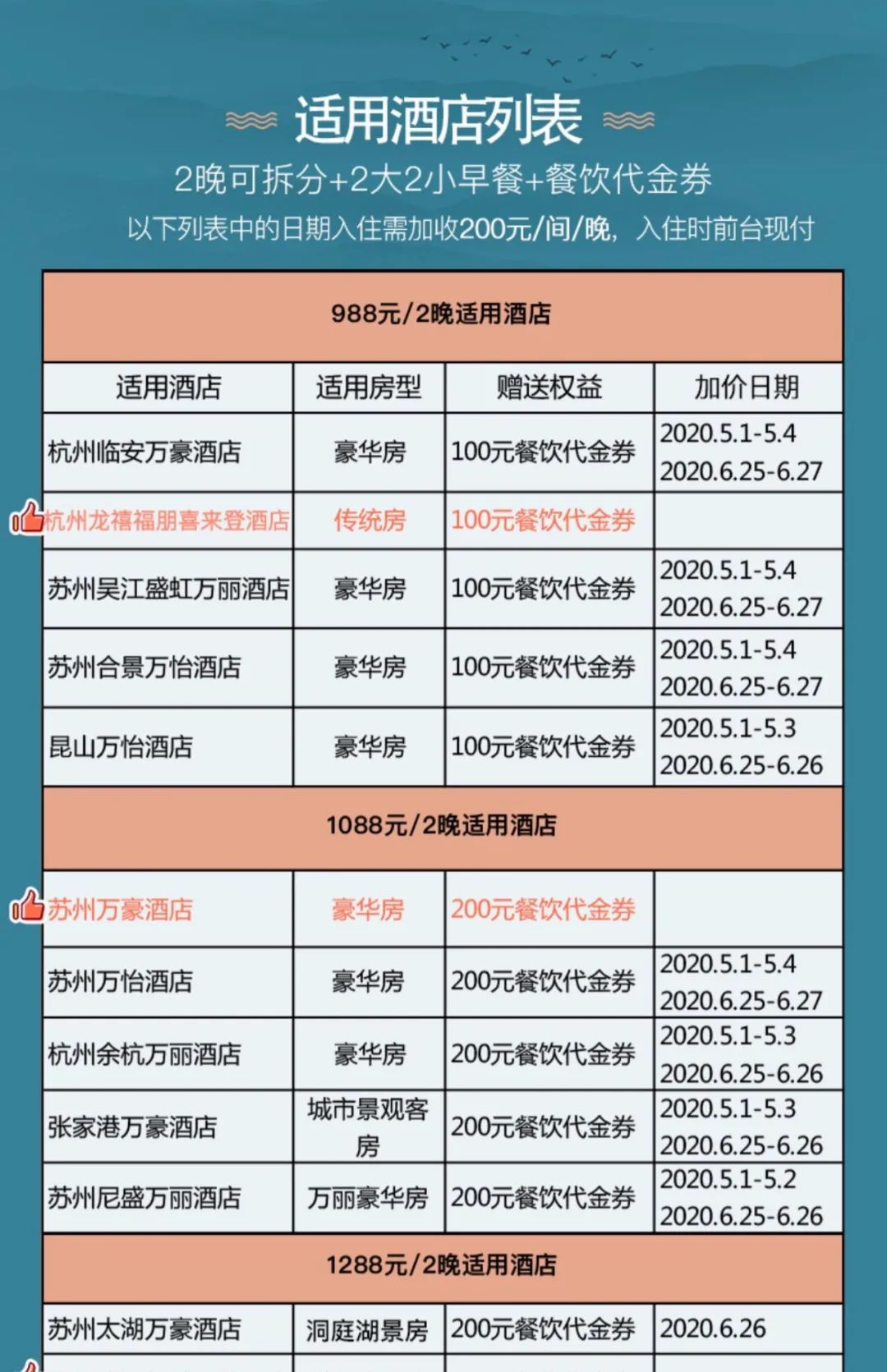 千挑万选，近期最值得买的白菜价爆款，都给你找到了