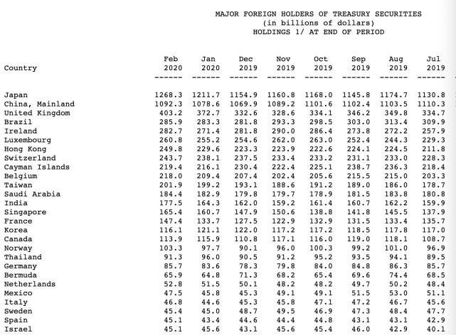 雪崩巨量收益,雪崩式暴跌最新消息