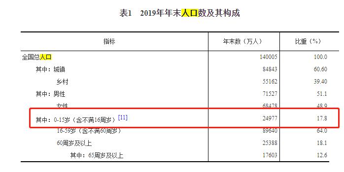 鲍毓明为什么和养女谈恋爱,谁给了爱的勇气