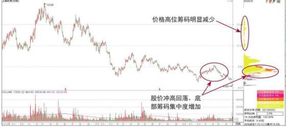一个犹太人卖烧饼,一位犹太人卖烧饼的方法告诉你
