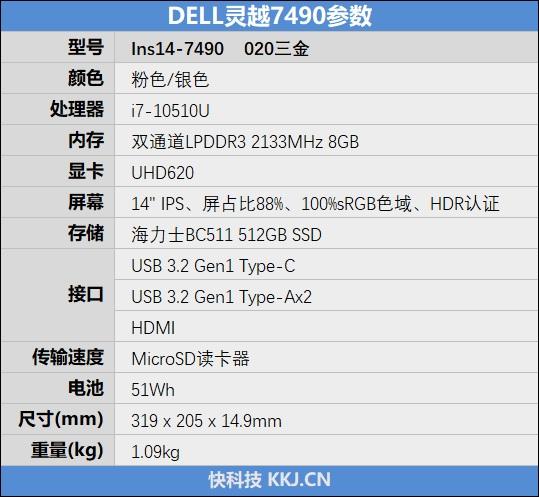 新款戴尔灵越7490,戴尔灵越7559笔记本怎么样