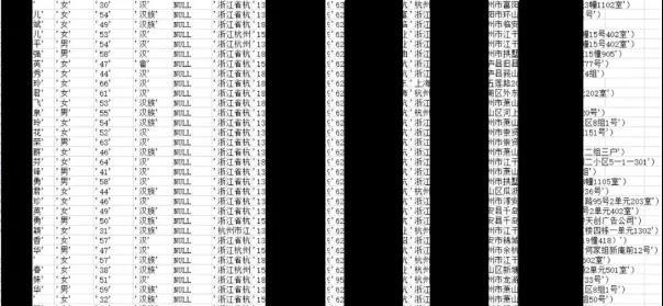 百万条银行客户信息疑被盗卖*市黑**暗网曝光谁在买？