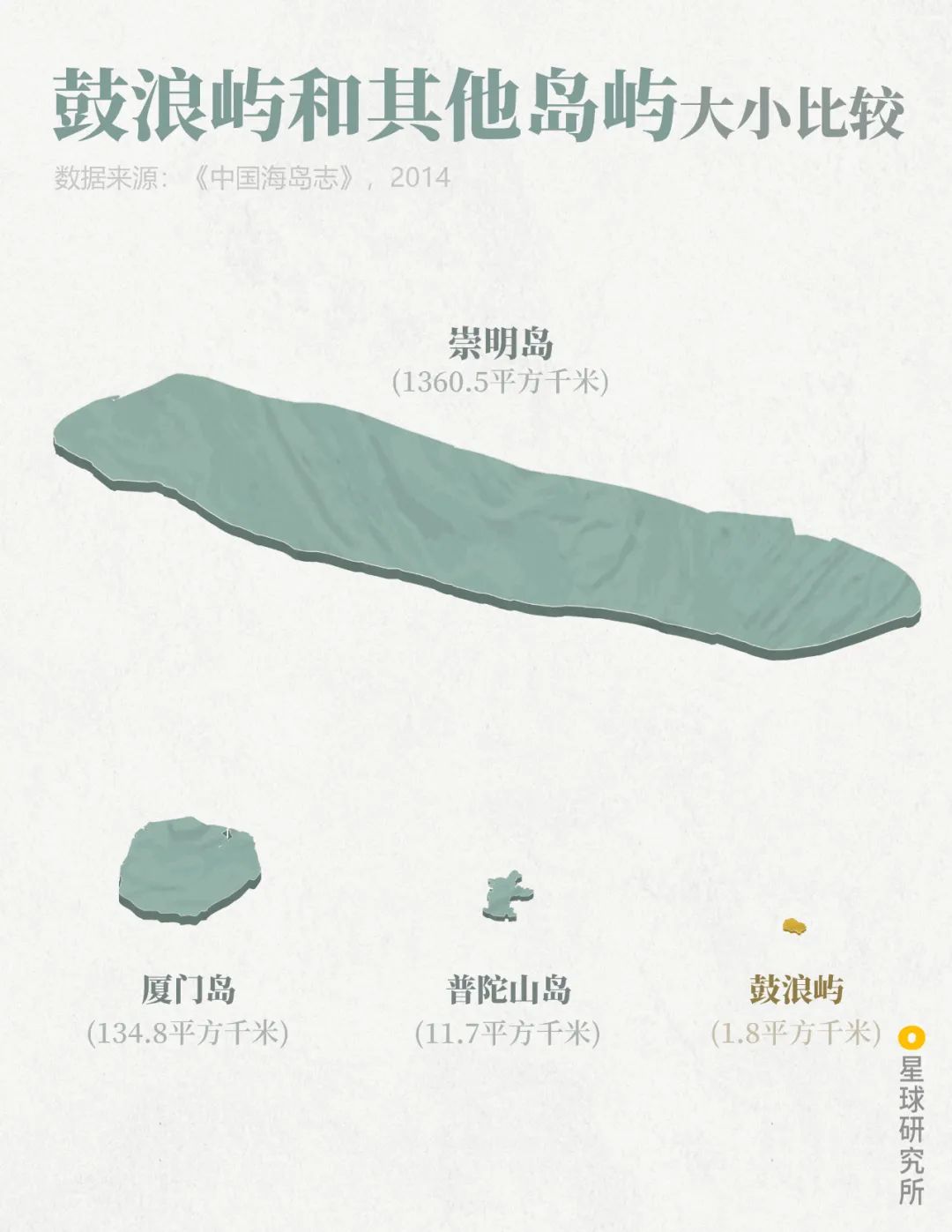 鼓浪屿值得住一晚吗,厦门鼓浪屿哪里值得玩