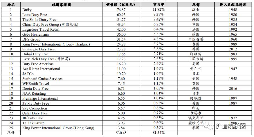 中国国旅买机票,中国国旅买什么最好