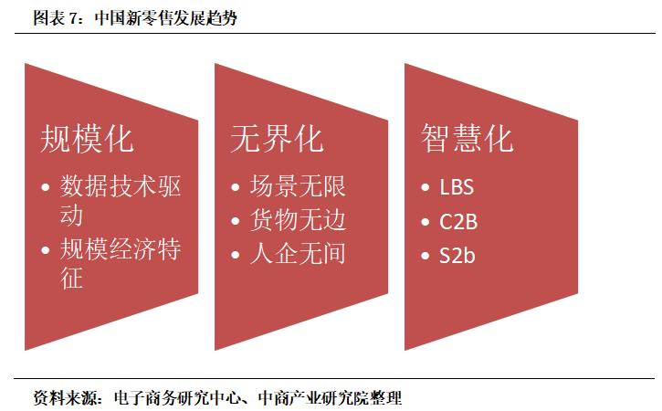 鎬濊繀杞欢,鎬濊繀杞欢闆跺敭