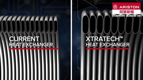 大自然发出警告阿里斯顿勇担环保使命