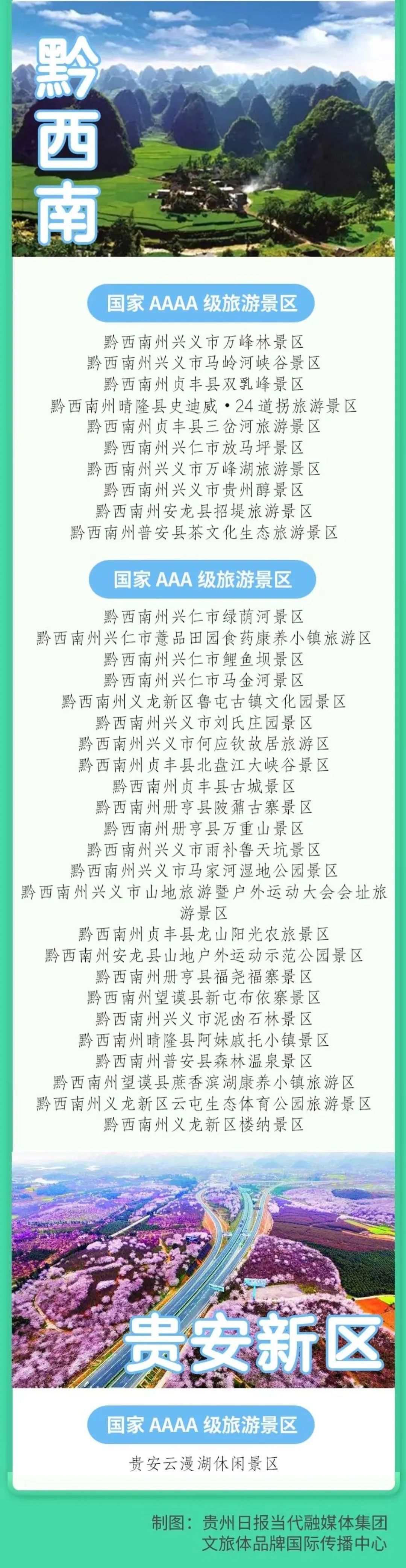 贵州a级景区对8省市游客免门票,贵州a级景区免门票的有哪些