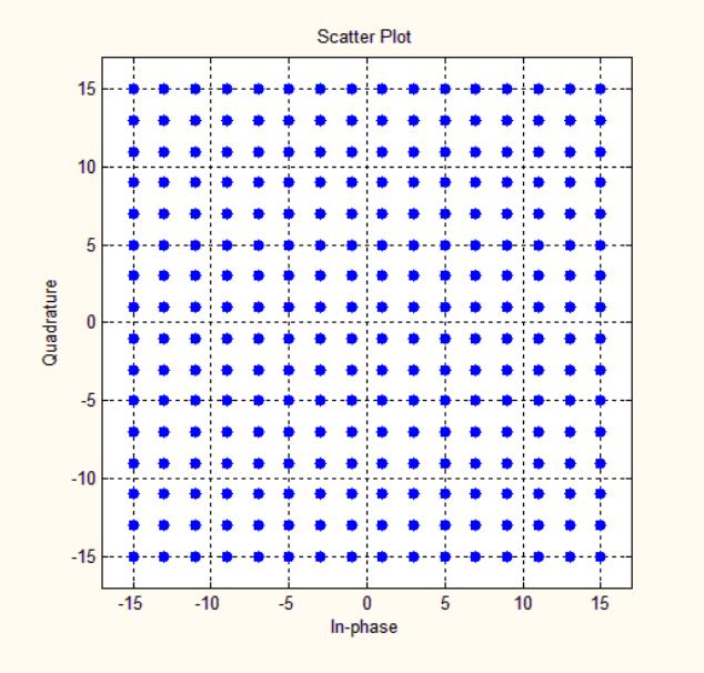 基带是用来干什么的呢,基带的主要功能是什么