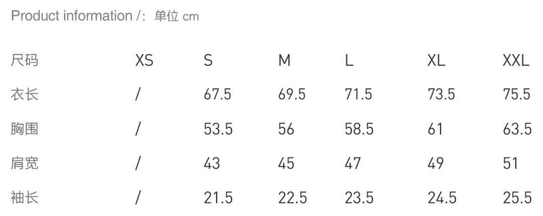 网购记住这一点避开90%雷区,教你如何避开网购中的那些坑