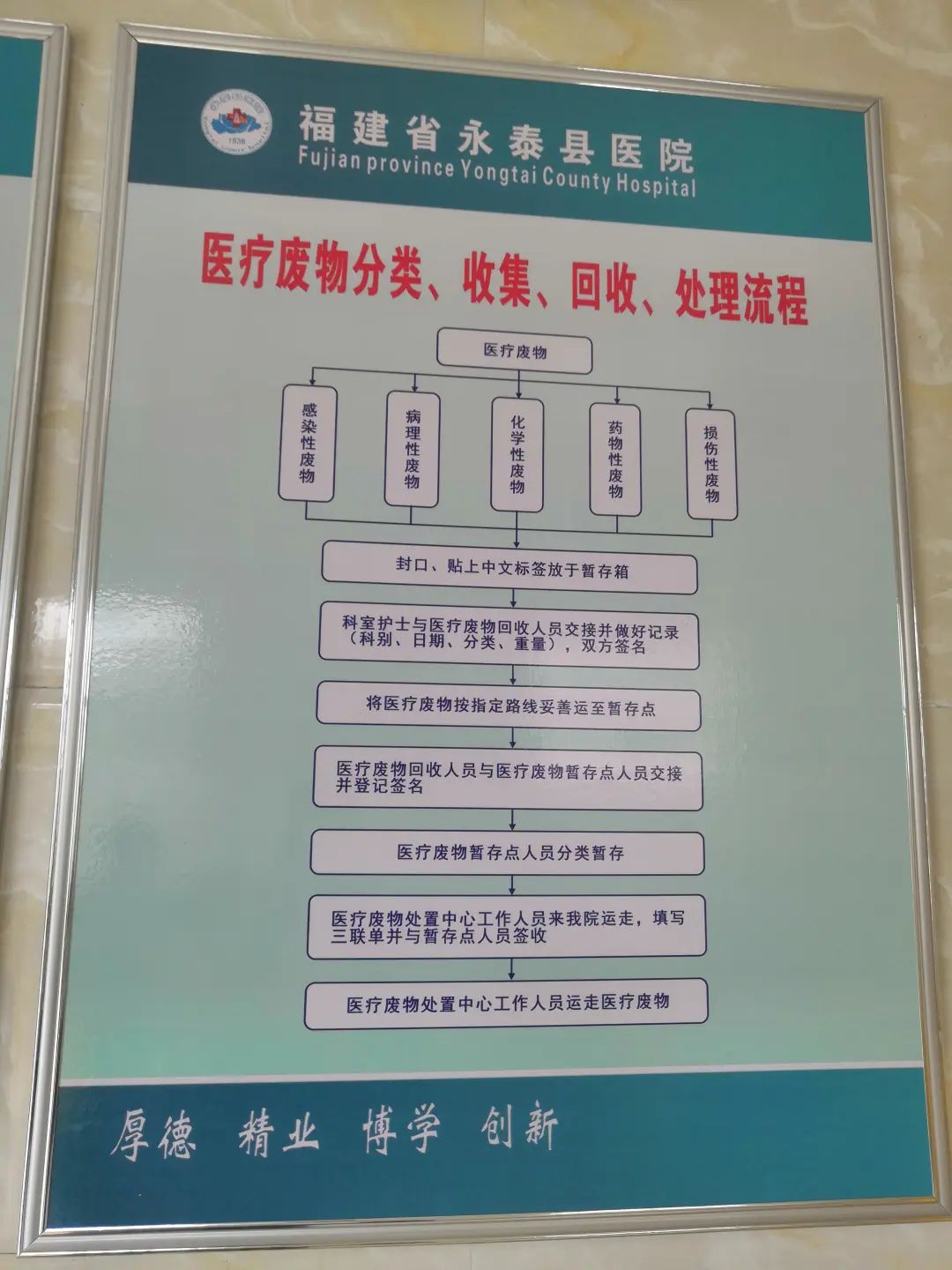 永泰县检察院,永泰检察院在哪