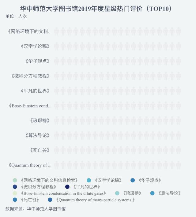 全体华师人抗击疫情,华师疫情防控