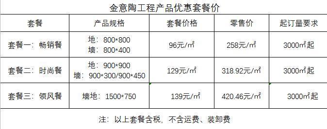 酒店企业复兴计划,酒店未来五年的发展战略方案
