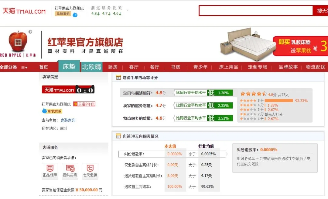 红苹果家具存在问题,红苹果家具好不好