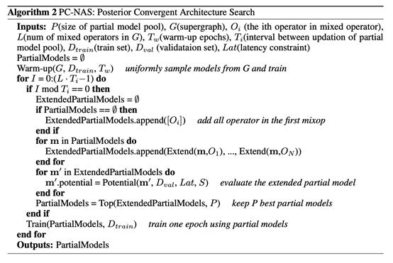 cvpr2021最佳论文,cvpr2023论文是什么水平