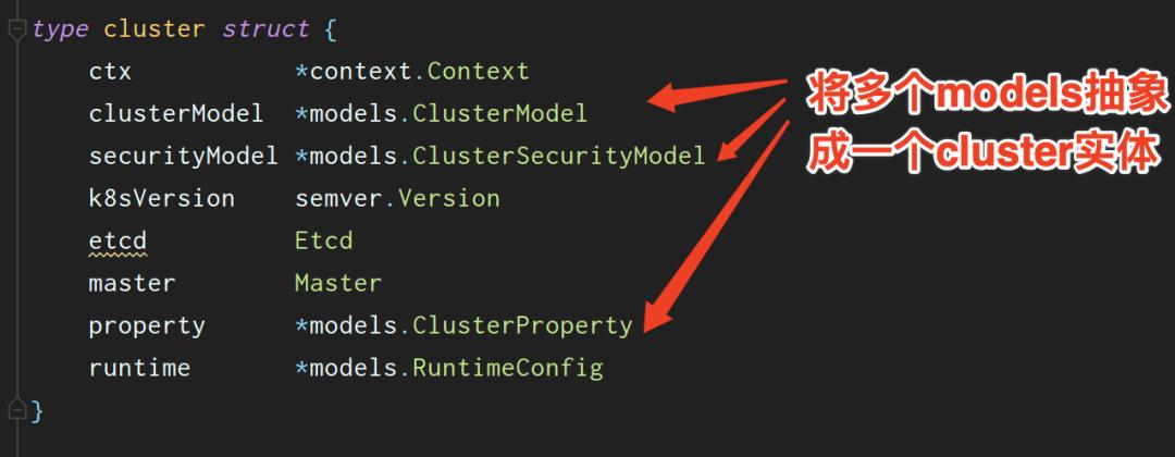 万字长文拆解视频,go项目架构思路