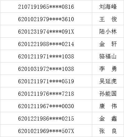 考驾照审验教育弄虚作假罚款多少,驾驶人参加满分教育学习弄虚作假