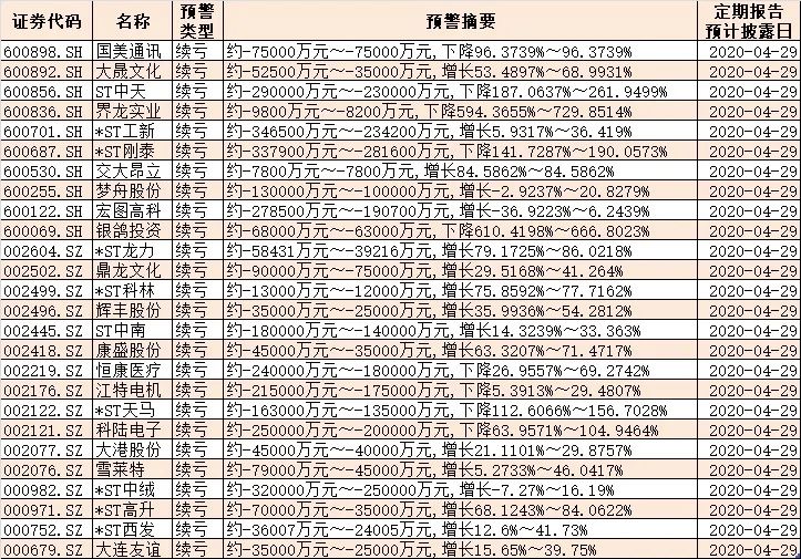 连续跌停7万股民欲哭无泪,跌停9万股民欲哭无泪