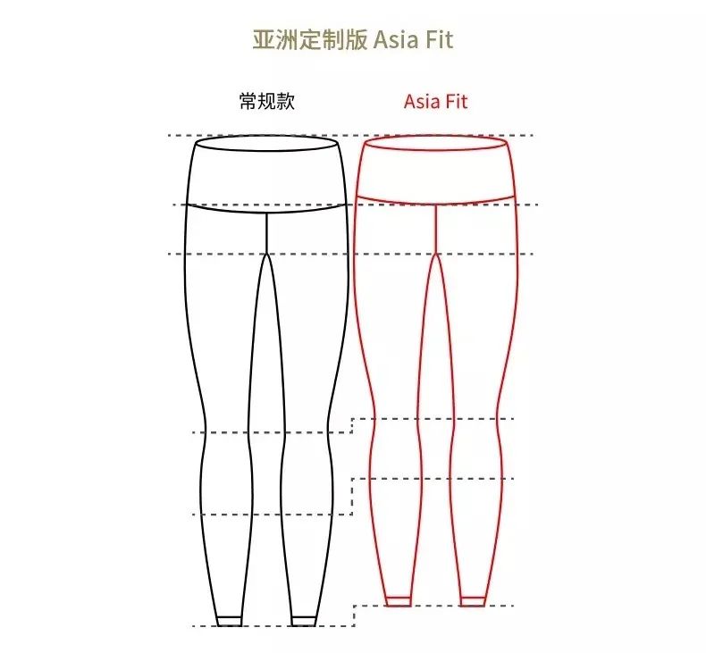 李涛|均价1000块一条的运动紧身裤，好在哪儿？