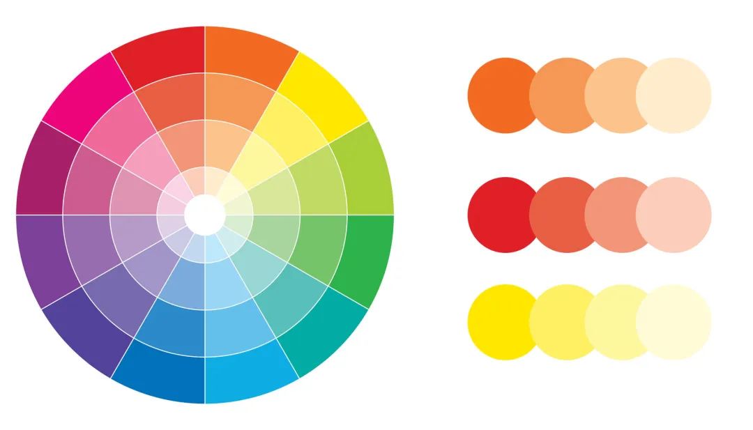 15个穿衣搭配技巧,15种穿衣法则