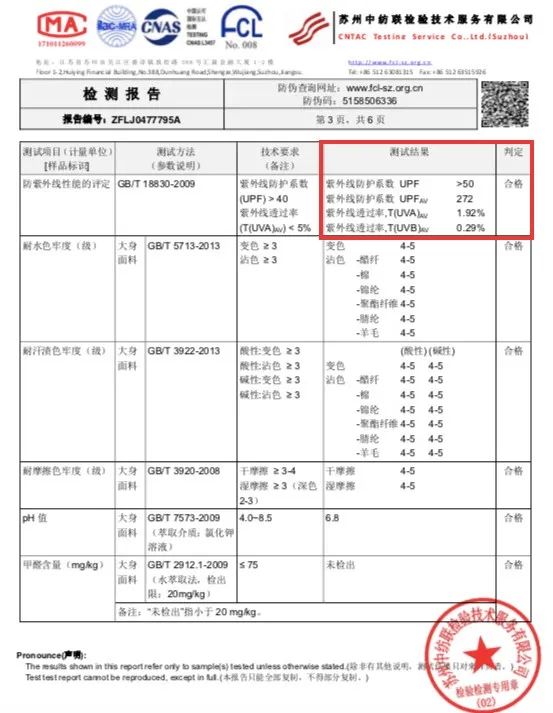 阻挡99%紫外线的硬防晒好物,买它