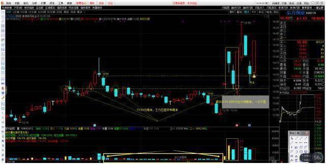 最厉害的商业思维靠谱吗,最强赚钱效应是什么