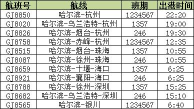 常州长龙航空新航线 (长龙航空新增航线)