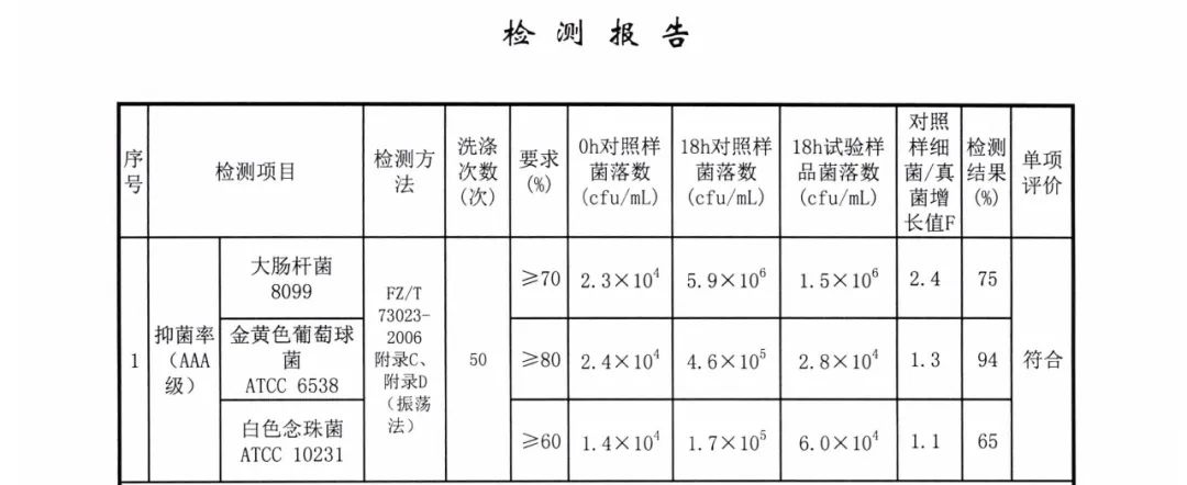 裙子里别再穿「Ta」了，现在流行这么穿