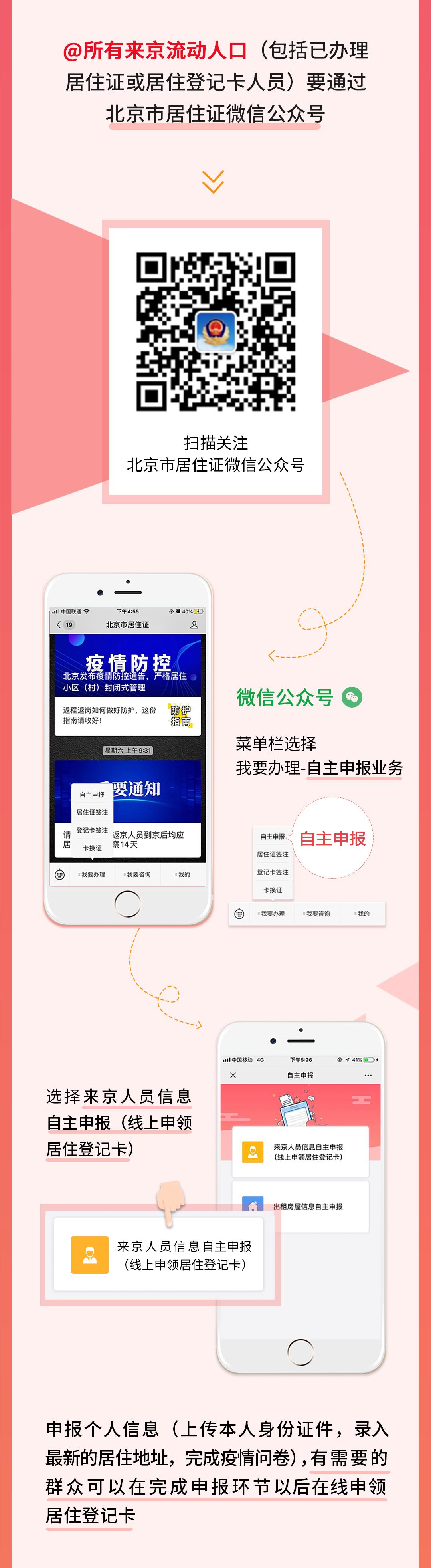 办理北京居住登记卡的条件,外地人怎么在北京申请居住登记卡