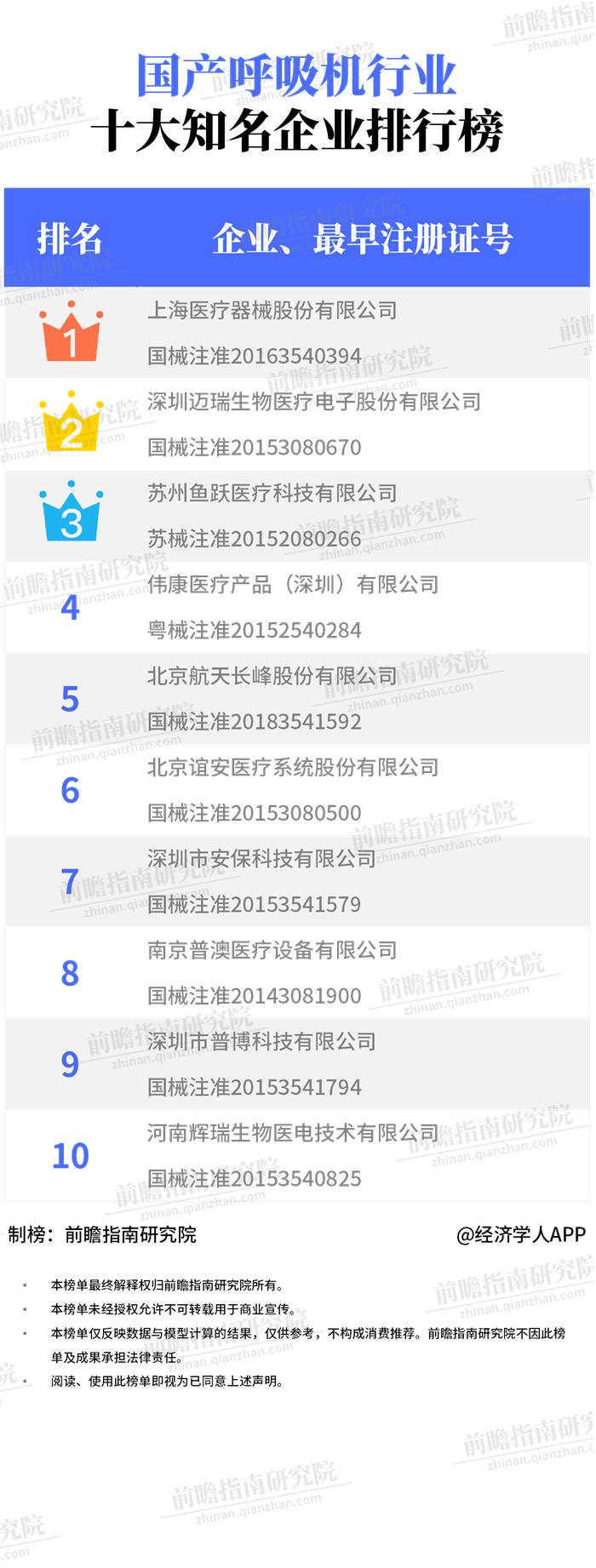 经济学人全球头条:最新地级市20强,专家公布虎门大桥涡振原因,中国移动回应“5G消息”APP下架