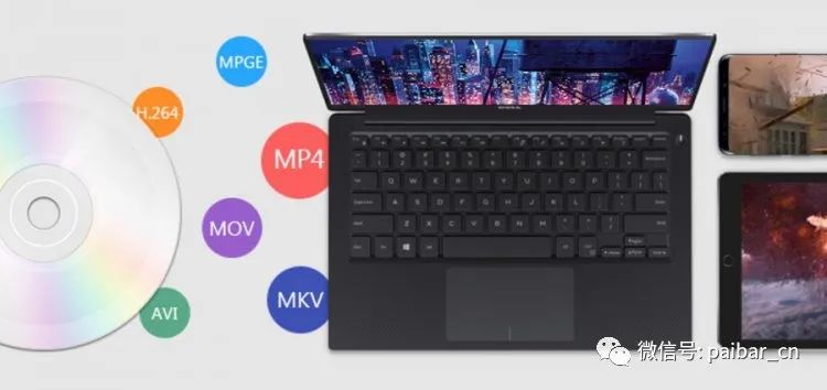 视频文件格式解读,视频格式最实用