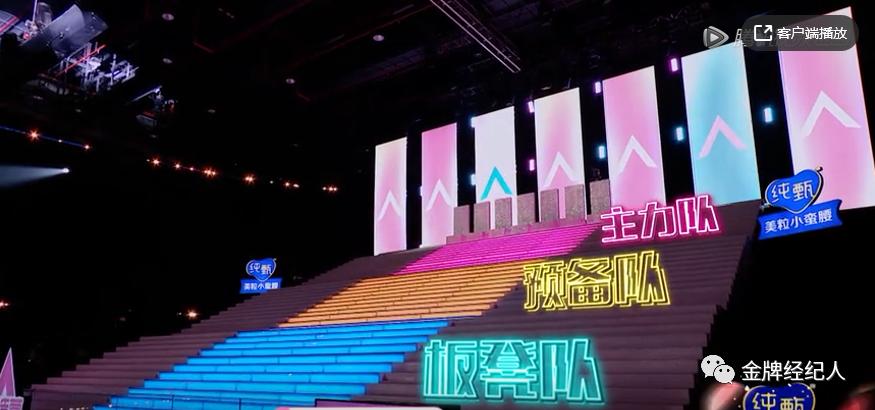 创3选手们的最新路透,偶像练习生3