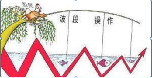 股市暗语1001,股市暗语99