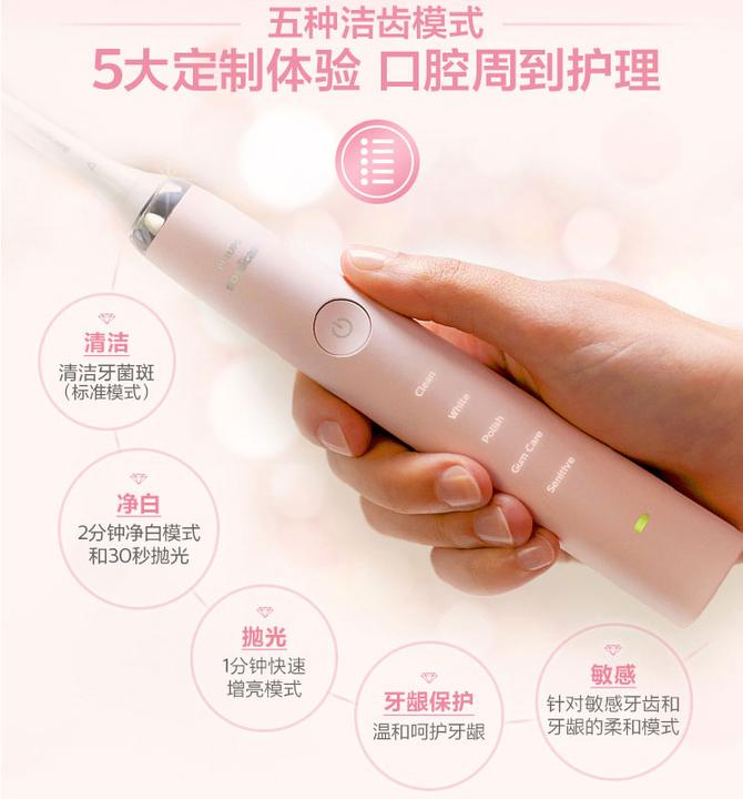 华为智选力博得智能牙刷3测评,性价比超高华为智能机