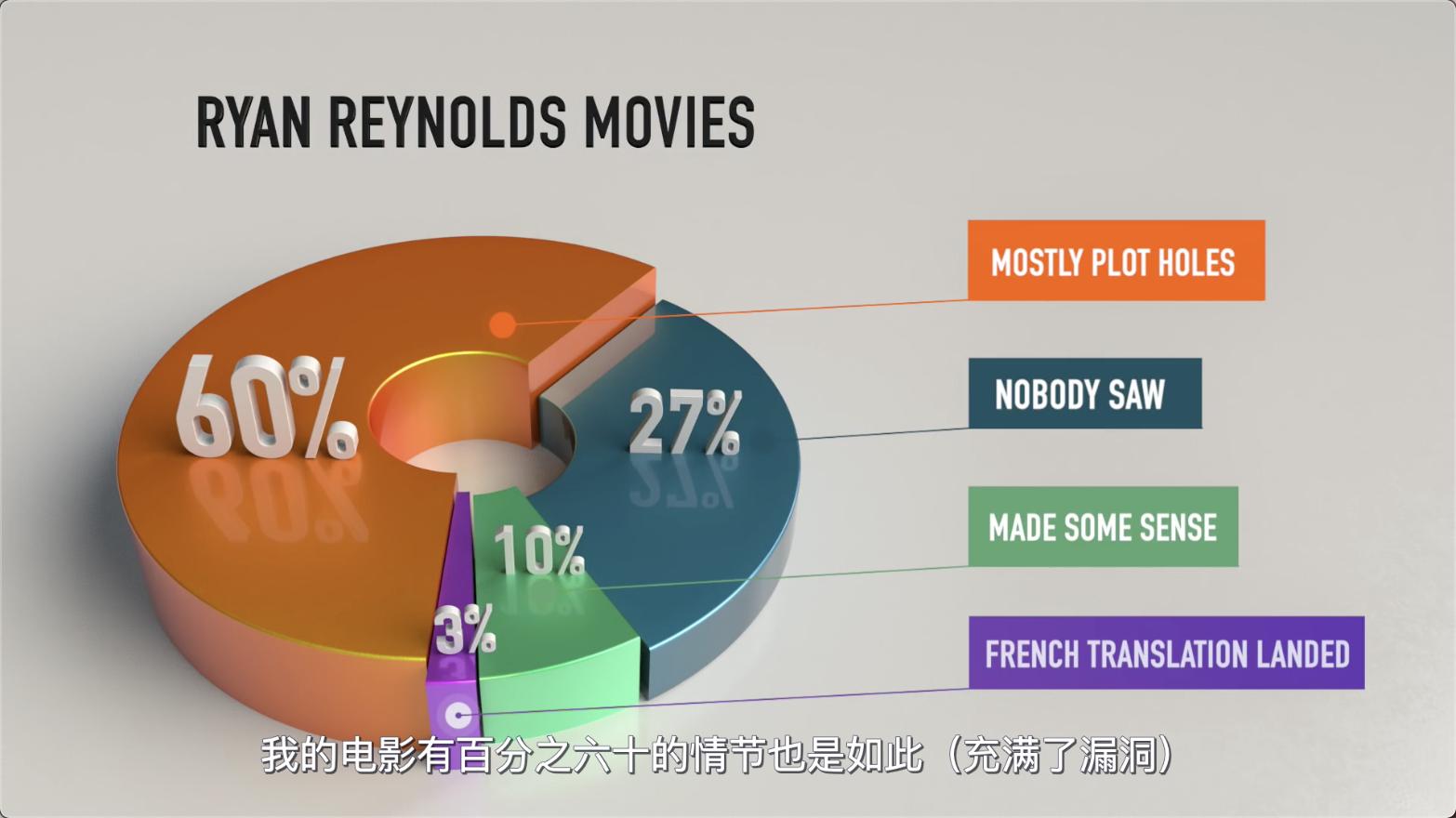 来自小贱贱的绝佳省钱广告，PPT工厂从此站起来了