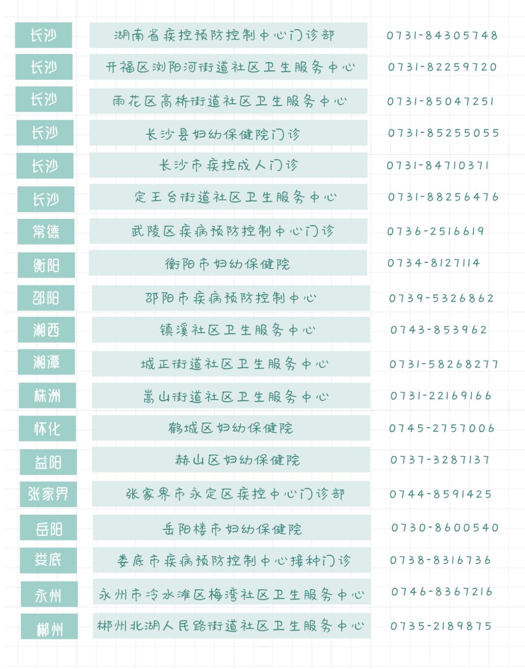 湖南南县hpv疫苗在哪里打,hpv疫苗湖南免费是真的吗