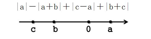 教育部学校禁止推销教辅,教育部禁止公布学生成绩