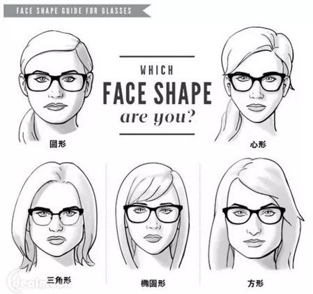 最流行的墨镜每年出一款,各大奢侈品牌墨镜同款推荐