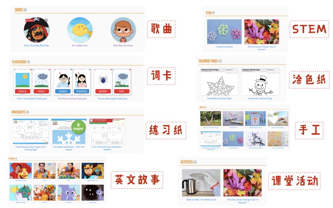 适合孩子入门的英语阅读,英语学习成长规划