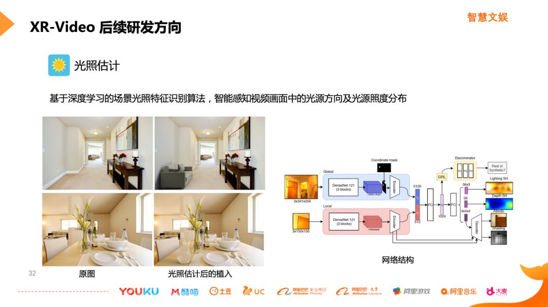 堪比科幻大片！优酷特效广告、互动视频技术大揭秘