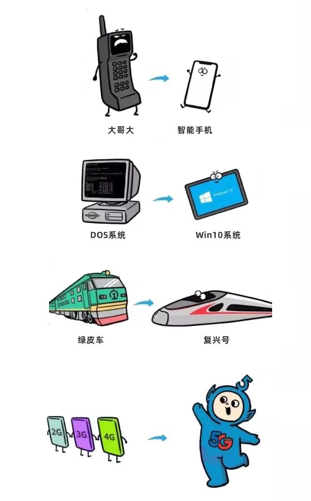 网言网语2023,网言网语怎么写