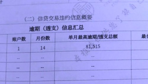 长春市广田汽车销售公司:车主按时还款“被”逾期,几个月钱都不到账