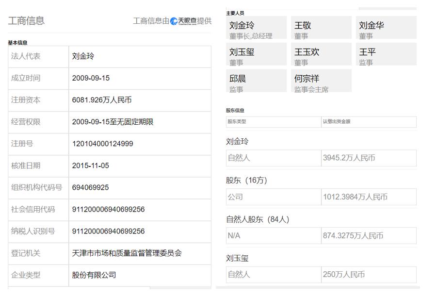 红颜祸水：枫盛阳之落难记「新三板的人和事系列专题（五十八）」