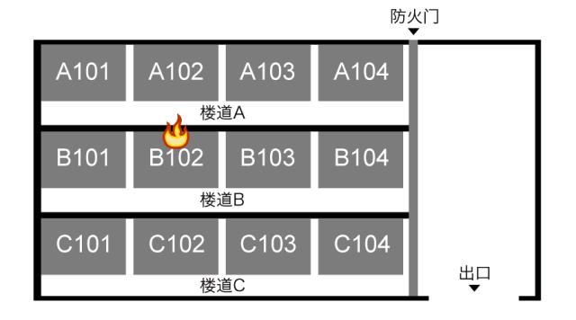 5人雪夜被困消防救援,6人被困火场消防救援