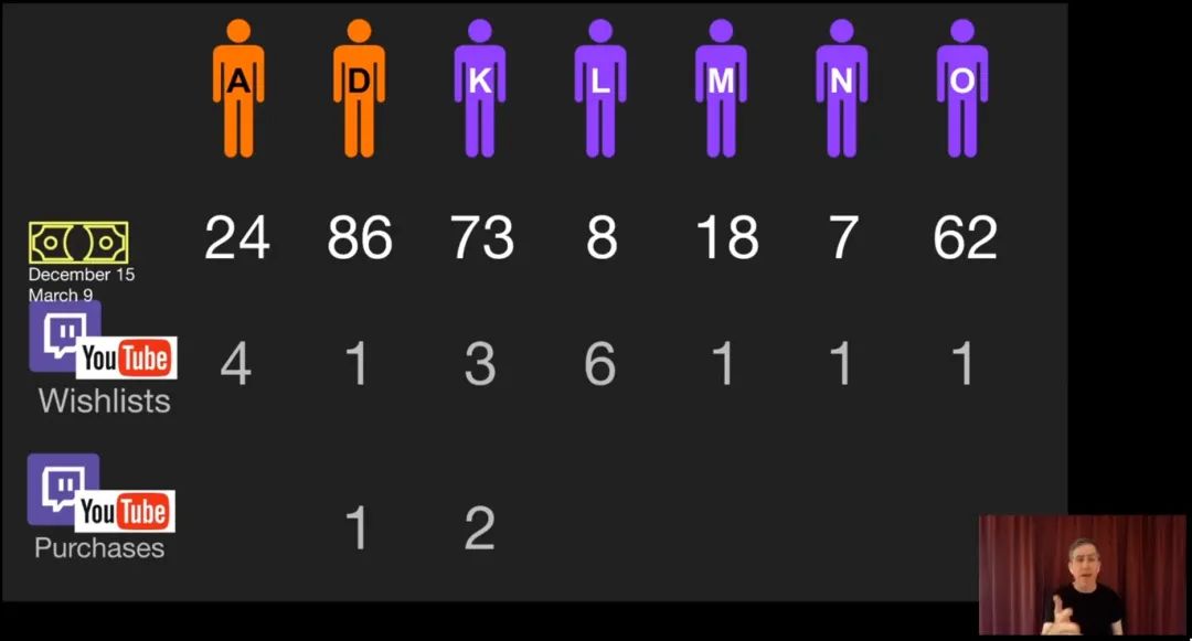 对steam教育实践的理解,对steam下手了怎么办