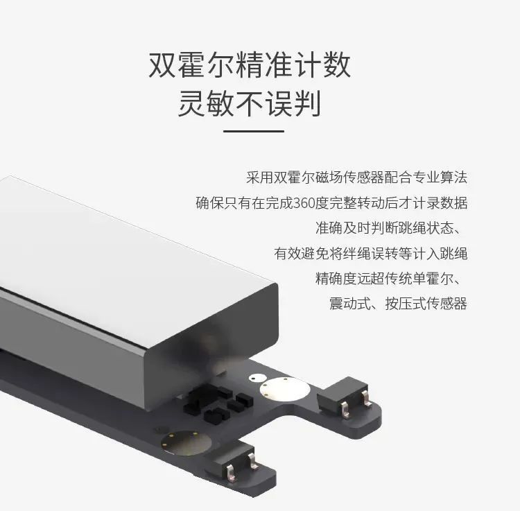 跳绳结合跑步减肥怎么练习,跑步跳绳减肥能练出马甲线吗