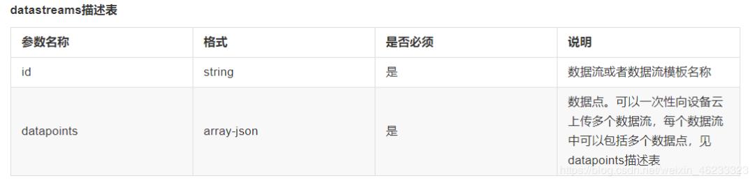 零基础能学物联网嵌入式开发,物联网开发的八个步骤