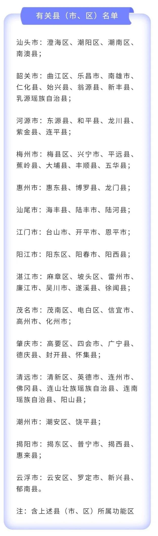 广东省义务教育免学费,学费全免每年给十几万的大学