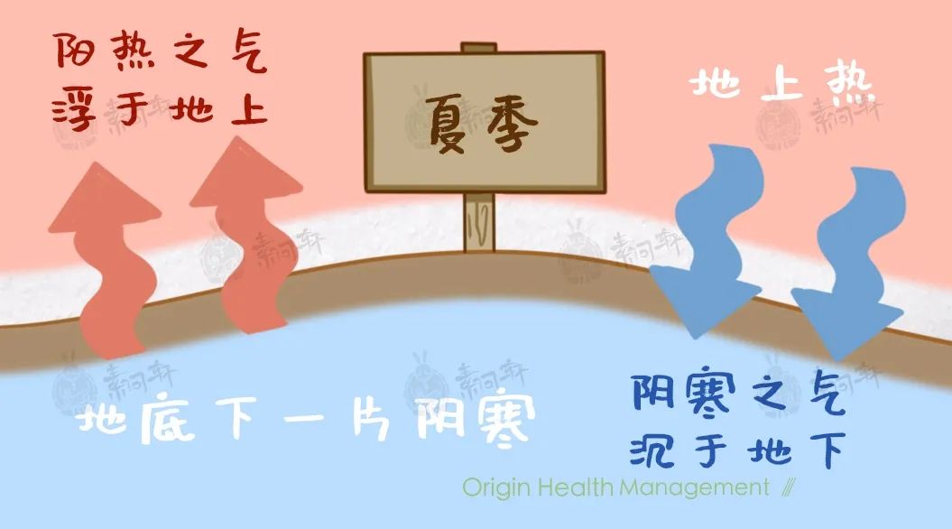 慢性湿疹止痒最有效泡脚的方法,湿疹患者可以每天用姜水泡脚吗