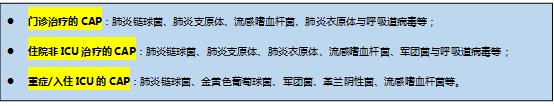 肺炎患者抢救记录,新冠肺炎危重症患者抢救成功案例