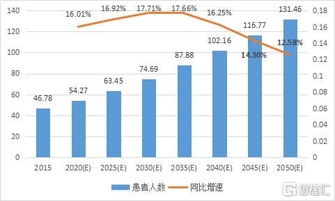 亚洲杂货（8413.HK）“联姻”卡替生物，反向收购之下将如何玩转精准治疗？